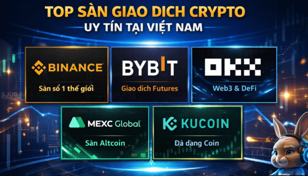 top sàn giao dịch tiền ảo uy tín tại Việt Nam